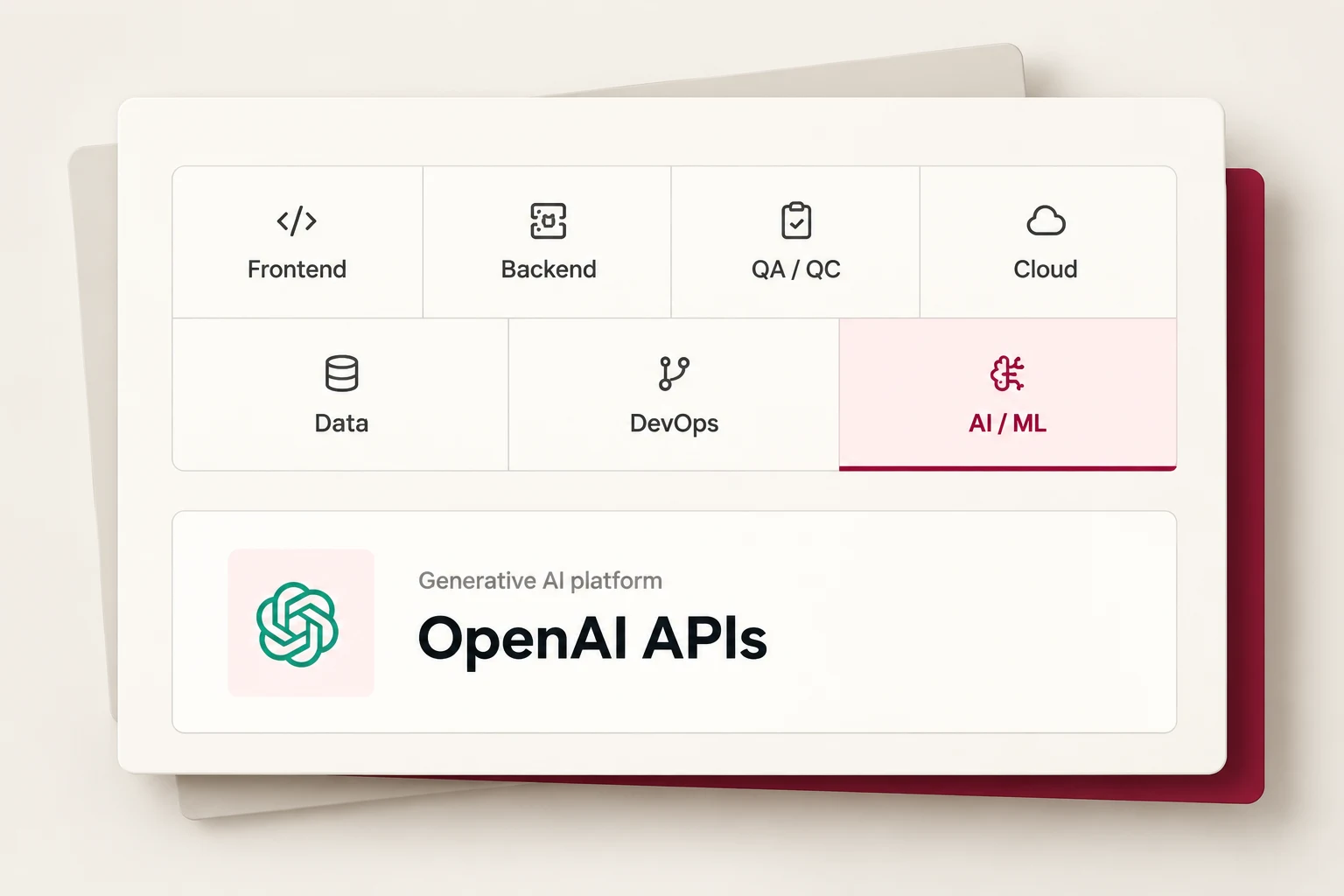 FIXPartner technology categories with AI / ML selected and OpenAI APIs shown