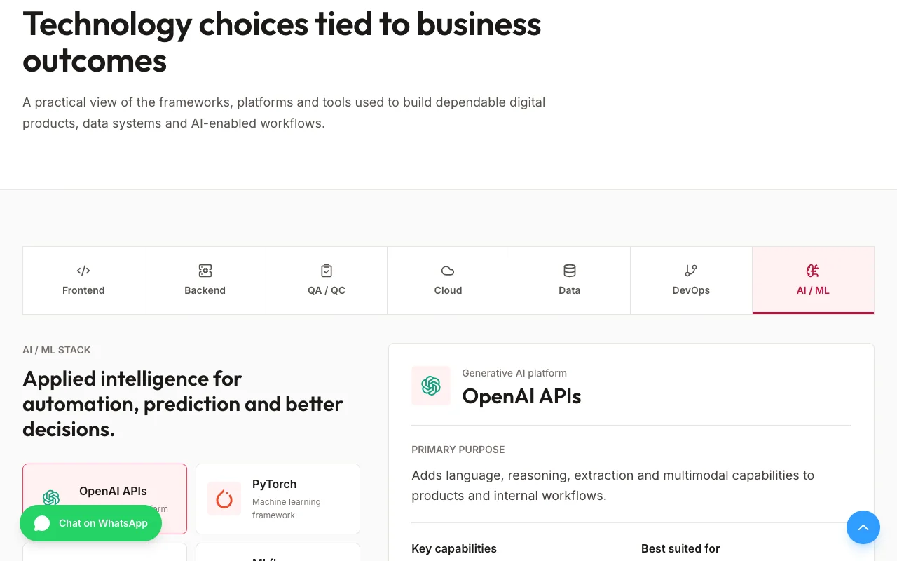Technology categories and their content on the FIXPartner website