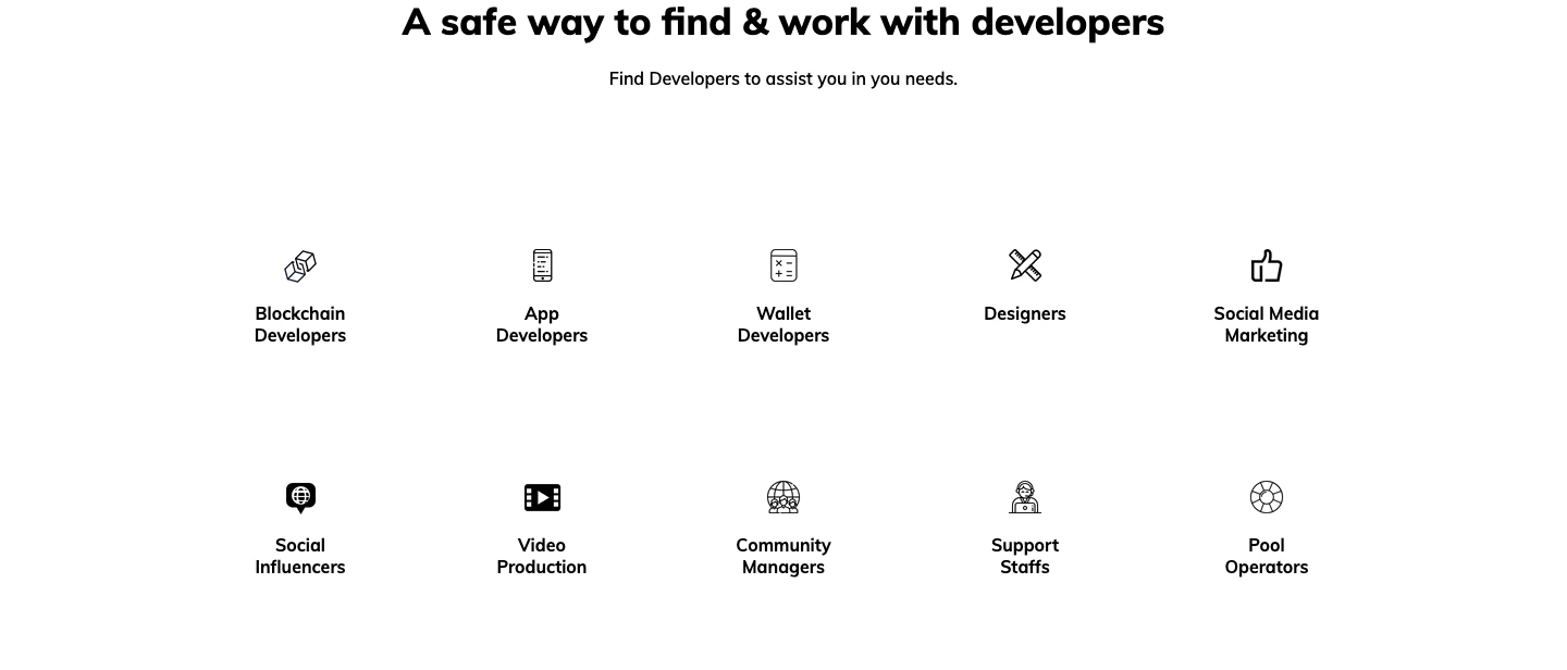 KYD's illustrated categories for developers and other specialists