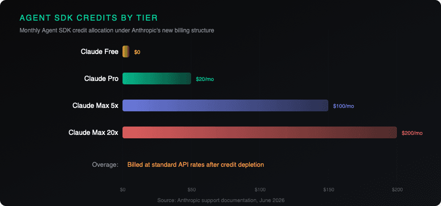 inline-chart.png